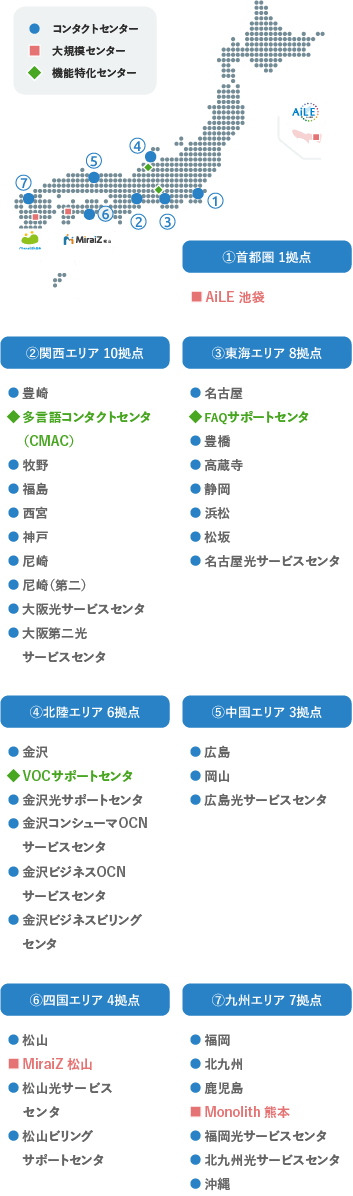 九州エリア 7拠点 中国エリア 3拠点 北陸エリア 6拠点 首都圏 1拠点 四国エリア 4拠点 関西エリア 10拠点 東海エリア 8拠点