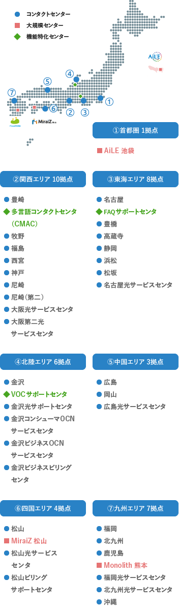 九州エリア 7拠点 中国エリア 3拠点 北陸エリア 6拠点 首都圏 1拠点 四国エリア 4拠点 関西エリア 10拠点 東海エリア 8拠点