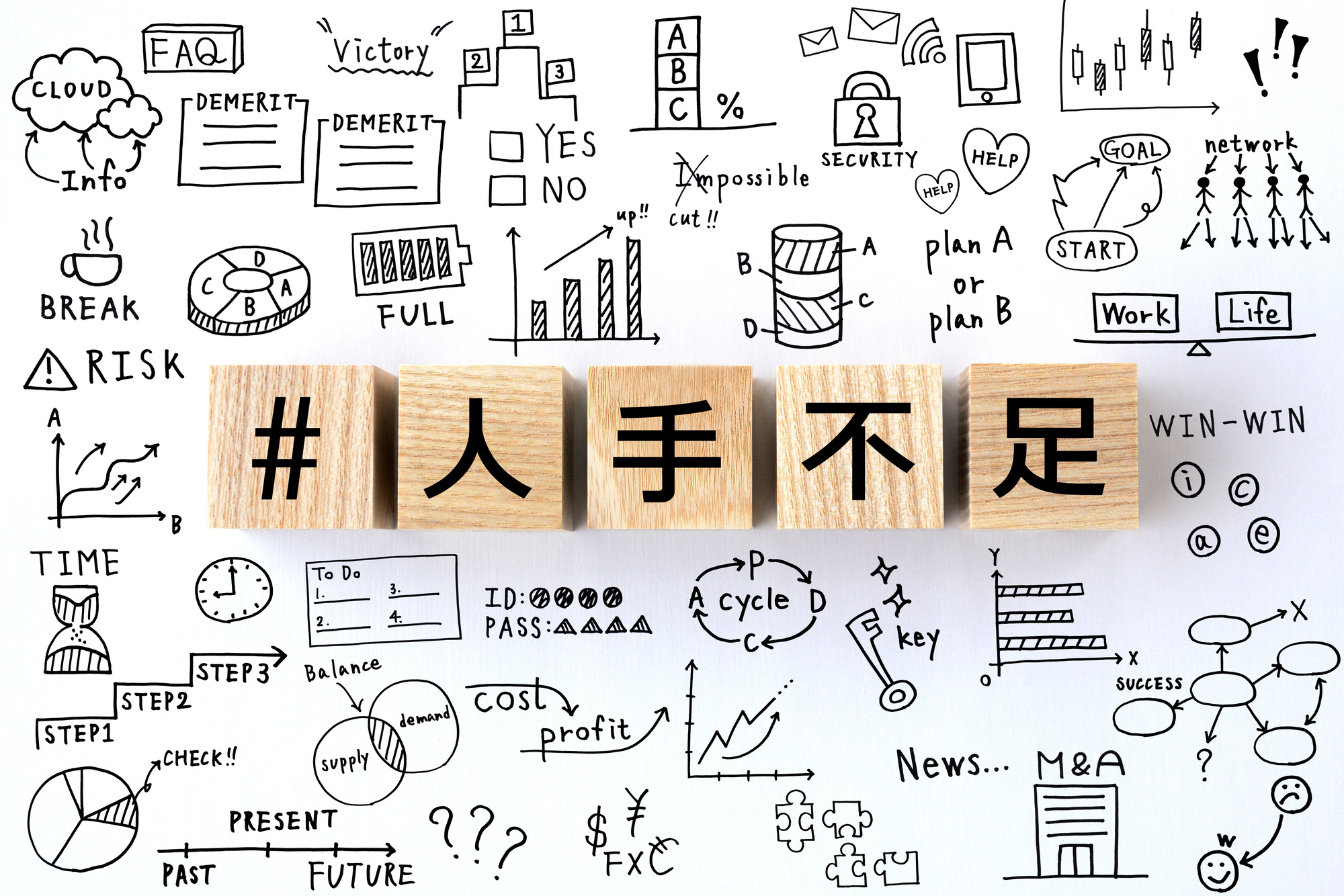 コールセンター業界が抱える人手不足の現状は?