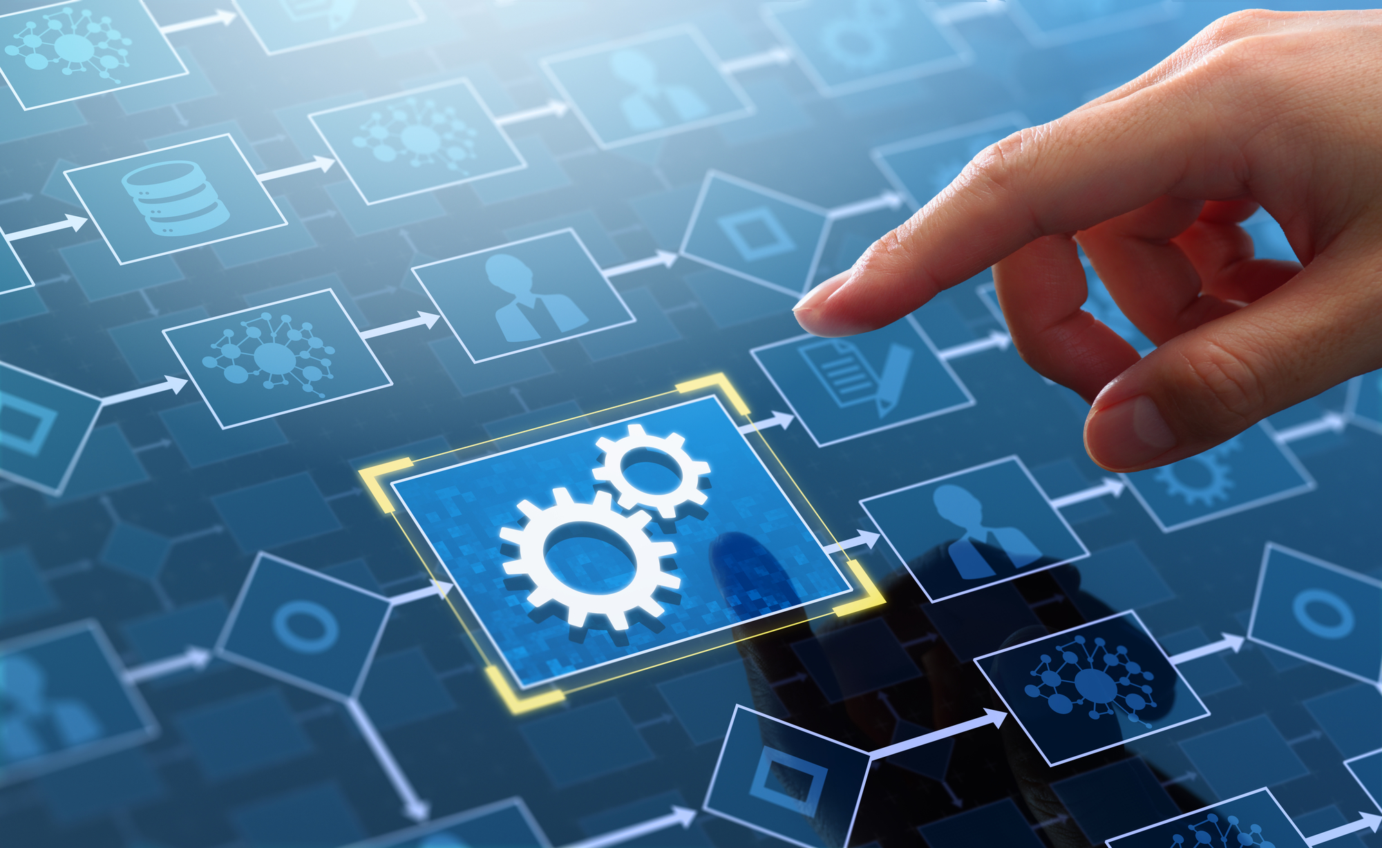 電話対応フローチャートとは？